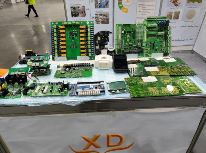 senaste företagsnyheter om 2026 PCBgate avslutar framgångsrikt Expo2026, utökar strategiska partnerskap 1
